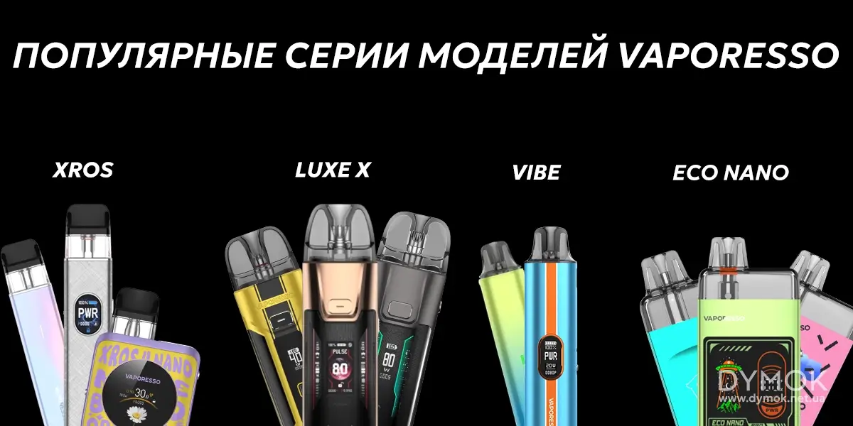 Популярные серии моделей Vaporesso