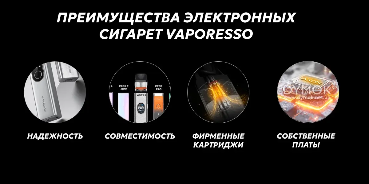 Преимущества электронок Vaporesso