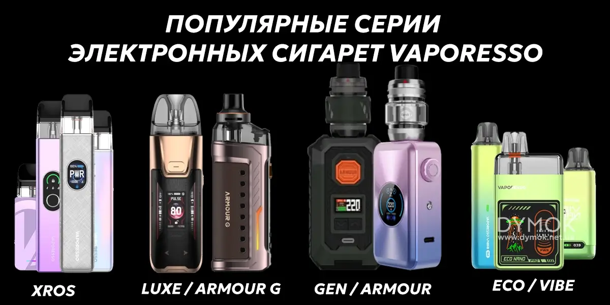 Популярные серии электронных сигарет Vaporesso