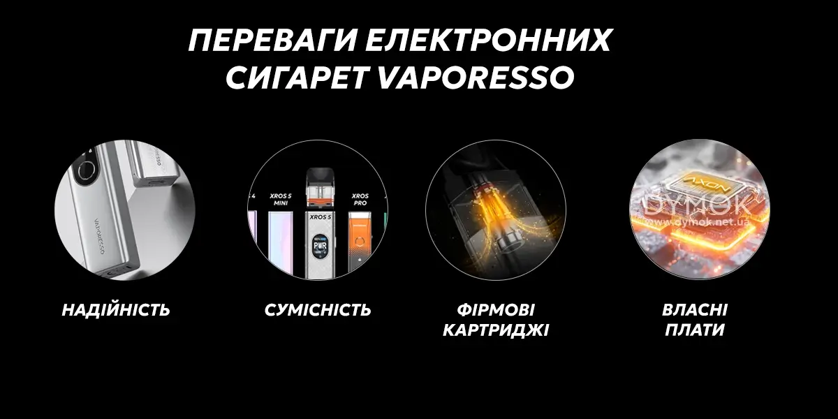 Переваги електронок Vaporesso