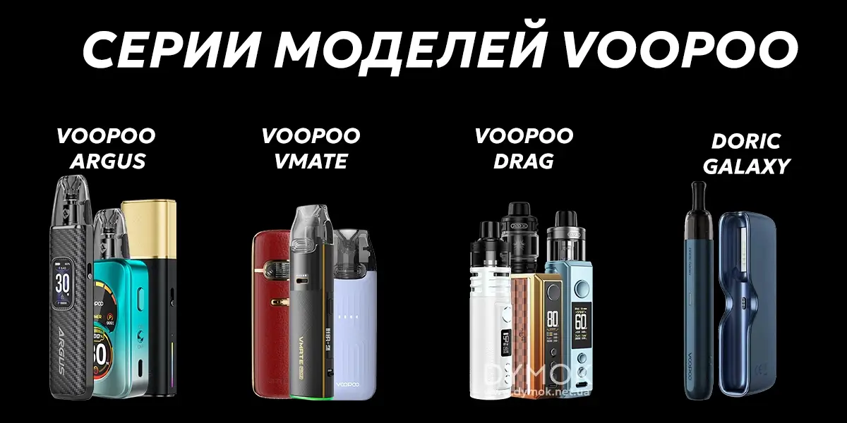 Серії моделей виробника Вупу