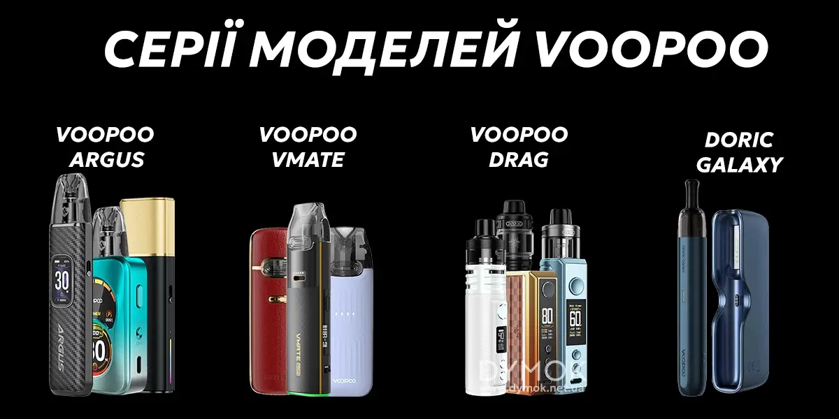 Серії моделей виробника Вупу