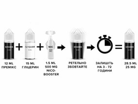 Набор Pink Berry Ice 30 мл (Fluffy Puff Salt), Фото 5 Набор Pink Berry Ice 30 мл (Fluffy Puff Salt), Фото 5