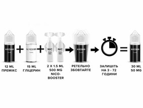 Набор Pink Berry Ice 30 мл (Fluffy Puff Salt), Фото 6 Набор Pink Berry Ice 30 мл (Fluffy Puff Salt), Фото 6