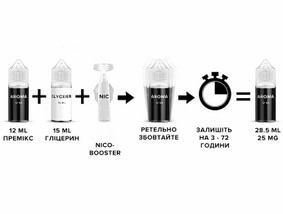Raspberry Ice 30 мл (Fluffy Puff Salt), Фото 2 Raspberry Ice 30 мл (Fluffy Puff Salt), Фото 2